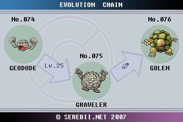 how to trade graveler for it to evolve