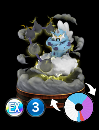 thundurus figure