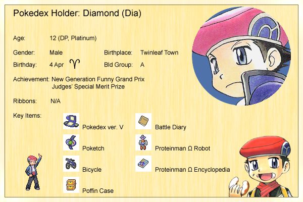Diamond's Profile