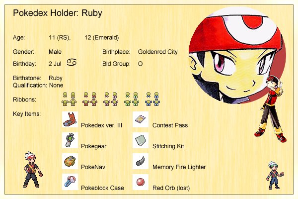 Ruby's Profile