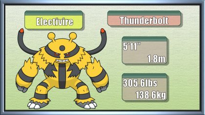 Pokémon Of The Week Electivire