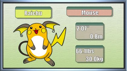 Pokémon Of The Week Raichu