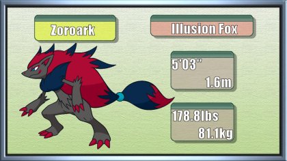 Pokémon UNITE  The Illusion Fox Pokémon, Zoroark, Is Now Available in Pokémon  UNITE