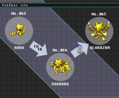 prompthunt: evolution of pokemon alakazam