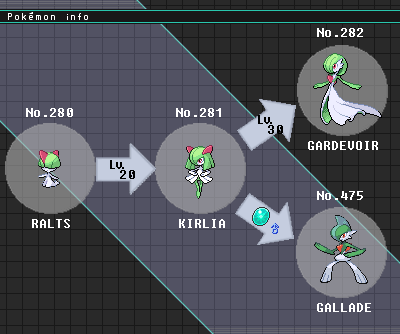 Gallade Pokédex: stats, moves, evolution & locations