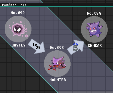 Pokemon 8094 Mega Gengar Pokedex: Evolution, Moves, Location, Stats