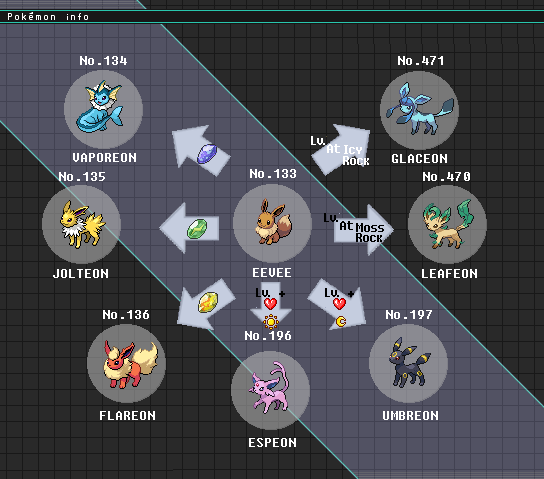 How to Get All the Eevee Evolutions in Diamond/Pearl/Platinum