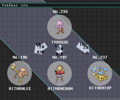 is there a reason why hitmontop's catch rate is so much lower than  hitmonlee's and hitmonchan's? : r/TheSilphRoad