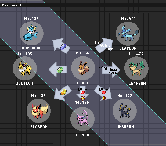 How to Get All of the Eevee Evolutions in Pokémon HeartGold/SoulSilver