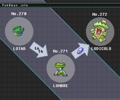 Pokemon 10272 Shiny Mega Ludicolo Pokedex: Evolution, Moves