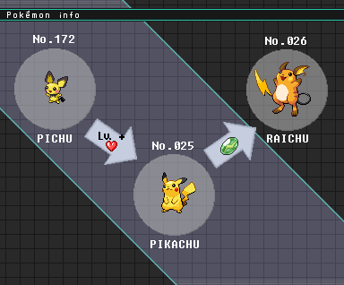 pikachu evolution level