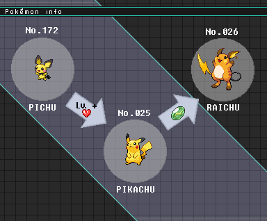 What Level Does Pikachu Evolve Into Raichu In Pokemon Fire