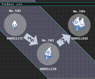 vanillite evolution chart