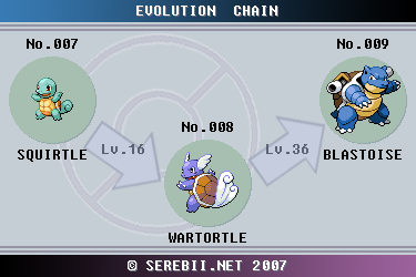 pokemon blastoise evolution chart