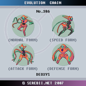 Pokemon 6003 Shiny Deoxys Speed Pokedex: Evolution, Moves, Location, Stats