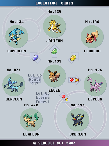 How to evolve eevee to umbreon in pokemon platinum