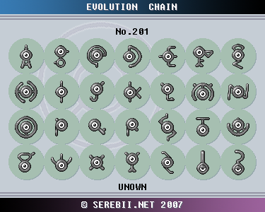 New Johto Pokedex on X: 80 Unown (Dark/Psychic) Alpha and Omega forms 81  Infinown (Dragon/Psychic) Unown Alpha and Omega are hidden Legendary and  very evil. It bind all Unown and evolve into