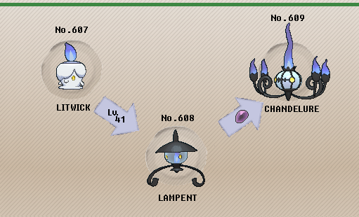 Chandelure Pokédex: stats, moves, evolution & locations