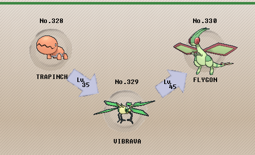 Flygon usage in the current Pokémon GO metagame