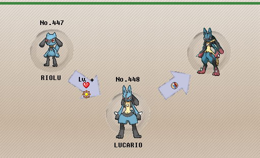 Pokémon Brilliant Diamond' tier list: Lucario, Garchomp, and 7 more  late-game options