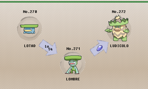 Pokemon 10272 Shiny Mega Ludicolo Pokedex: Evolution, Moves