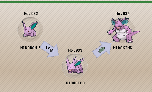 Pokemon Of The Week Nidoking