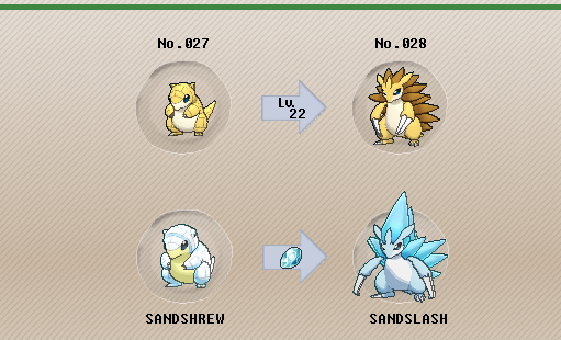 Pokémon of the Week - Sandslash