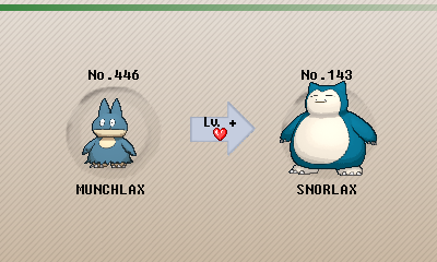 Pokemon Munchlax Evolution Chart