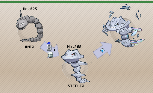 Pokémon of the Week - Steelix