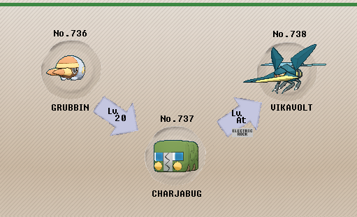 Como evoluir Grubbin e obter Charjabug e Vikavolt em Pokémon Go