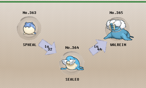 Pokemon Emerald - How To Evolve Spheal Into Sealeo And Walrein