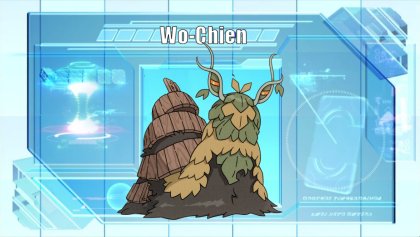 Wo-Chien