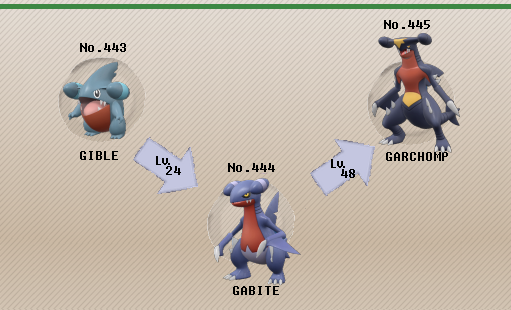 Shiny Garchomp ( Gible Evolution ) Pokemon Trade Go