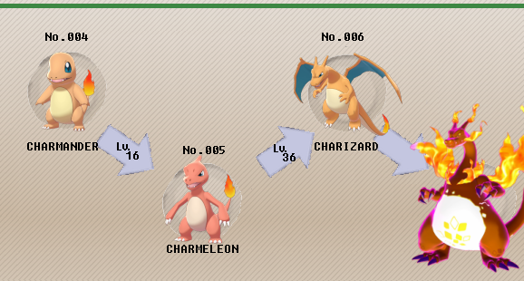 Pokémon FireRed and LeafGreen Venusaur Charizard Blastoise Pokémon X and Y, shiny  venusaur, fictional Character, fruit png