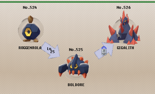 How To Evolve Roggenrola Into Boldore And Gigalith In Pokemon