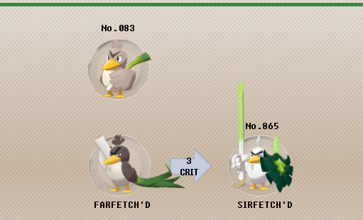 Farfetch'd Was All of Us — Sirfetch'd Is Something Better