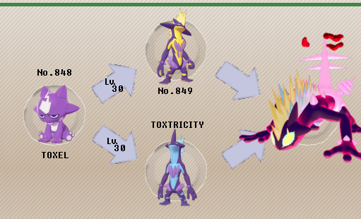 Evolving TOXEL to TOXTRICITY in Pokemon Sword & Shield - All Toxtricity  Forms 