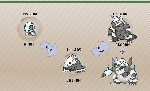 of the Week Aggron
