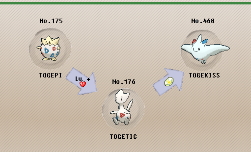 Pokémon HeartGold 💯➖ Como evoluir togetic para togekiss(PT-BR