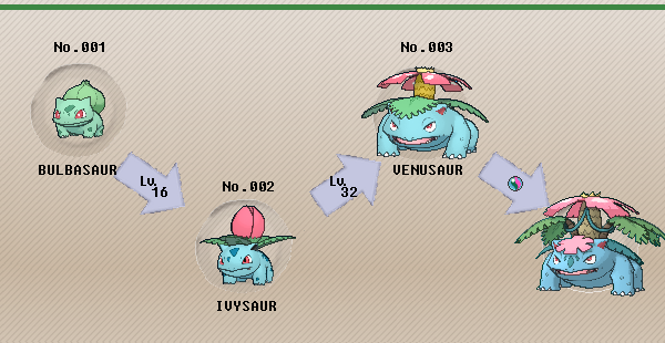 Pokémon of the Week - Venusaur