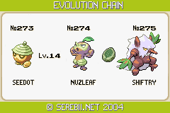 pokemon nuzleaf evolution chart