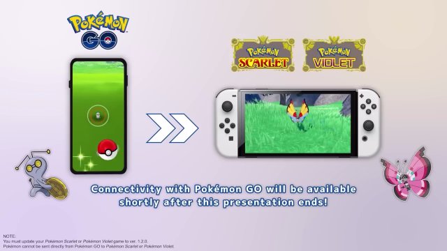 Pokémon Scarlet & Violet x Pokémon GO Connectivity