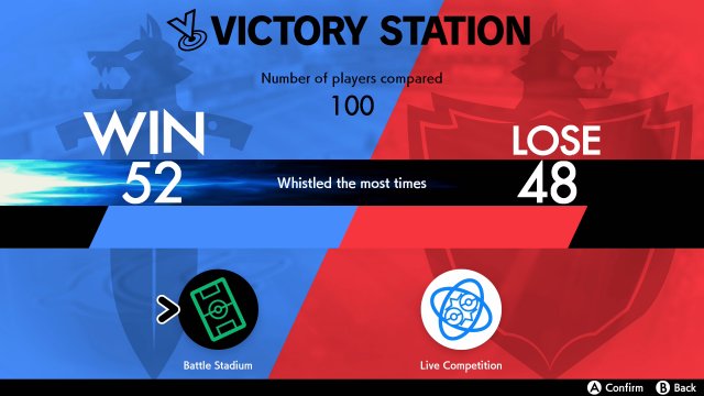 Victory Station Image