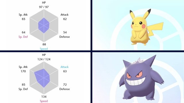  Items and Features in Pokmon Sword and Pokmon Shield!  